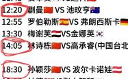 开云体育网站官方入口-激烈角逐，亚洲球队势均力敌的简单介绍