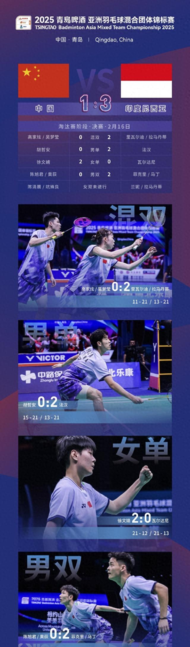 关于亚洲羽毛球锦标赛半决赛，中国选手晋级决赛的信息