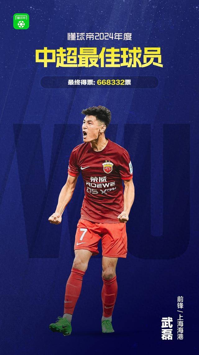 中超大佬伤停消息：武磊将缺席多场比赛的简单介绍